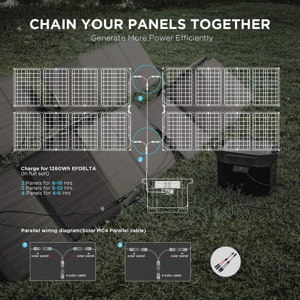 110W Portable Solar Panel for Power Station, Foldable Solar Charger with Adjustable Kickstand, Waterproof IP67 for Outdoor Camping,Rv,Off Grid System
