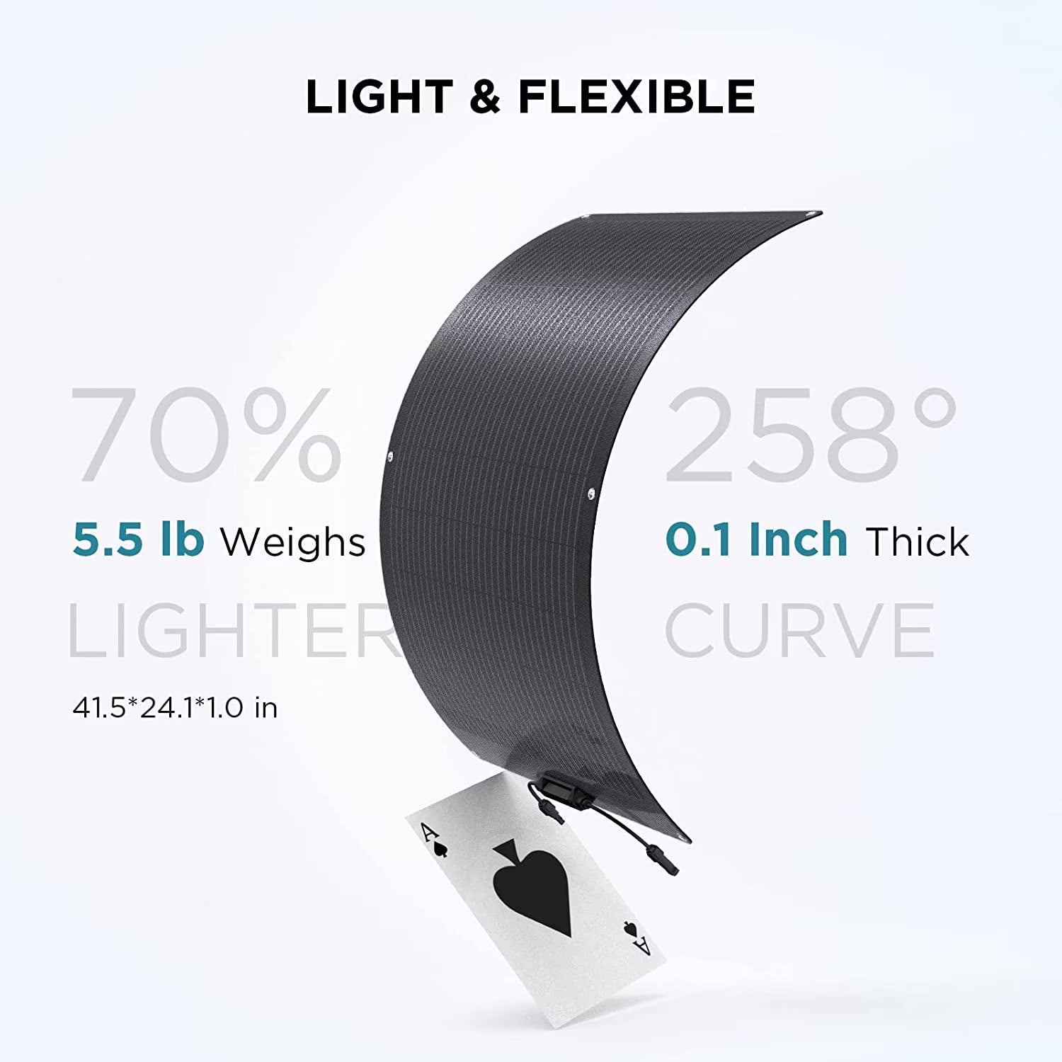 Ecoflow 100W Flexible Solar Panel with High Efficiency Solar Modules, IP68 Waterproofing, Ideal for Off-Grid Solar Panel Kits, PV Charging, Power Kits & Ecosystem