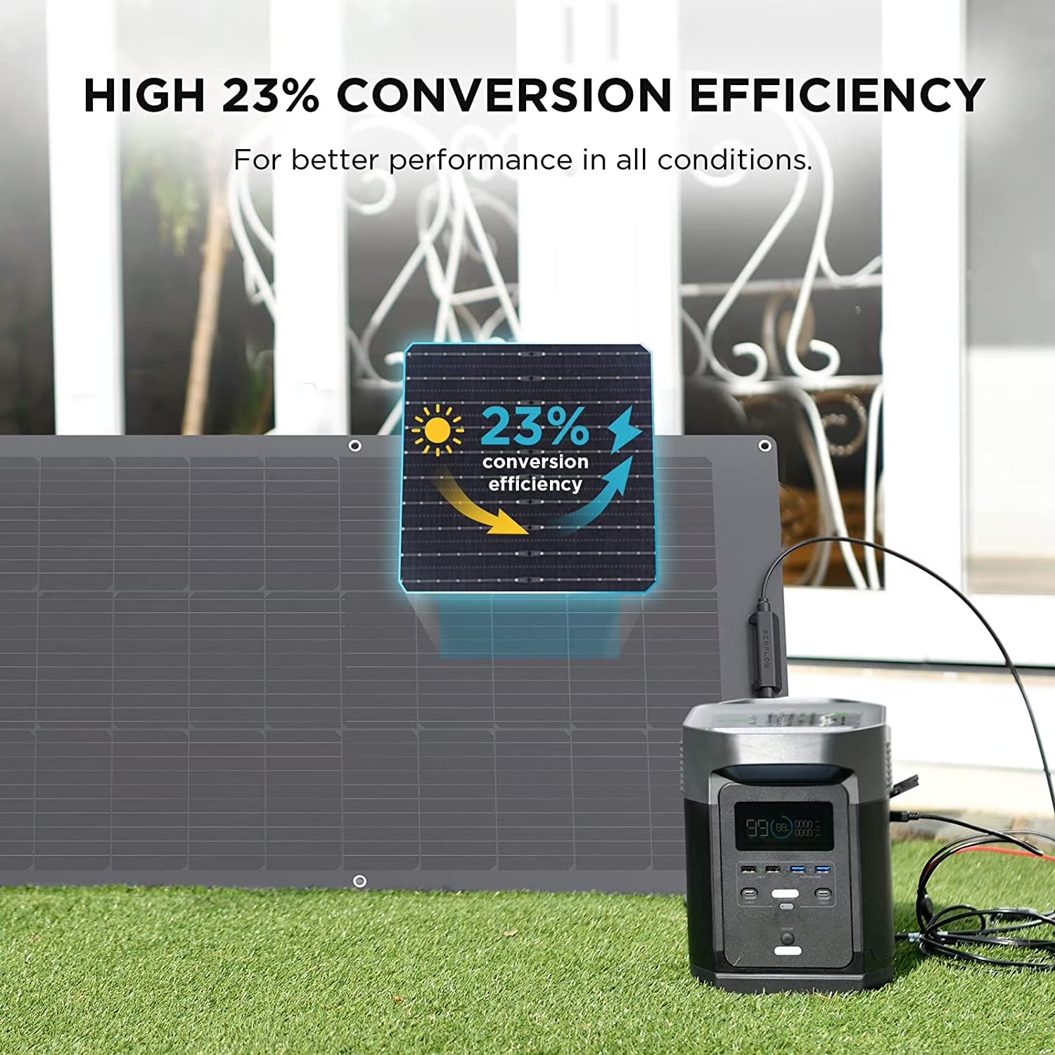 Ecoflow 100W Flexible Solar Panel with High Efficiency Solar Modules, IP68 Waterproofing, Ideal for Off-Grid Solar Panel Kits, PV Charging, Power Kits & Ecosystem