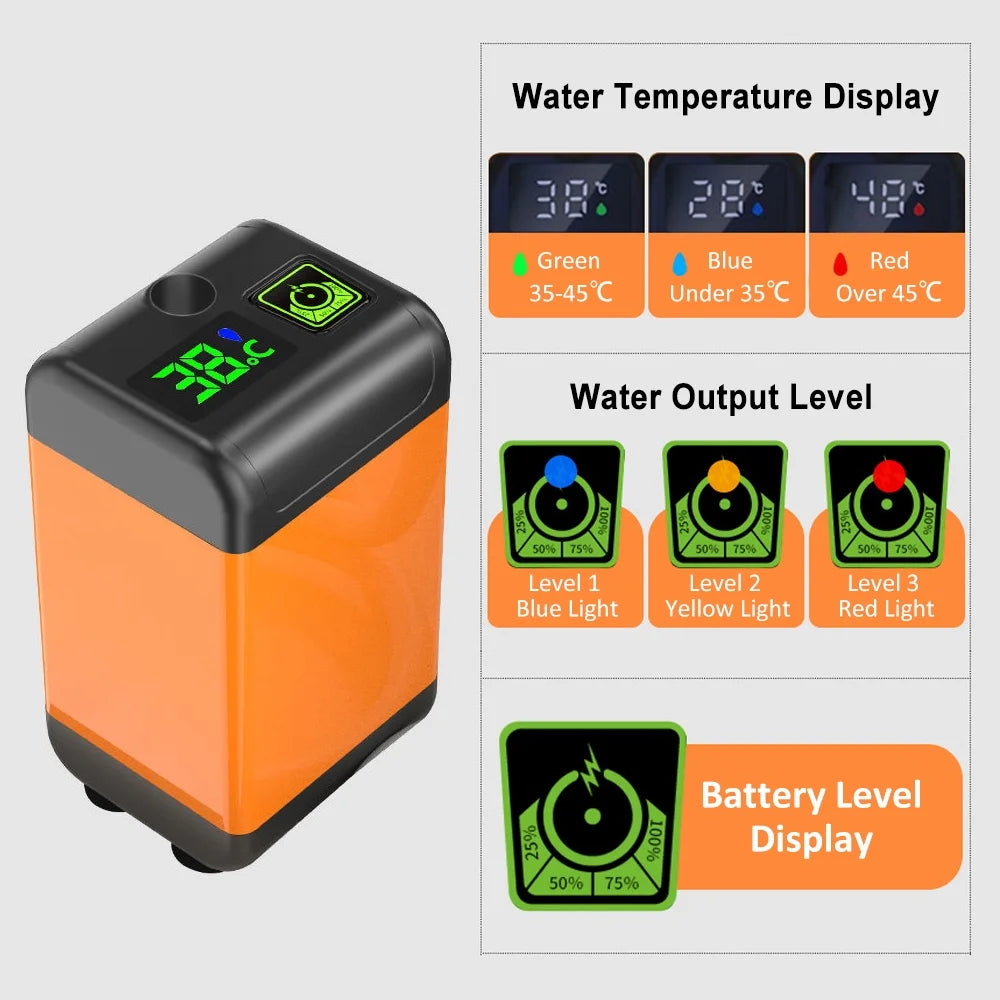 Outdoor Camping Shower, Electric Rechargeable Portable Camping Shower for Camping, Hiking, Traveling